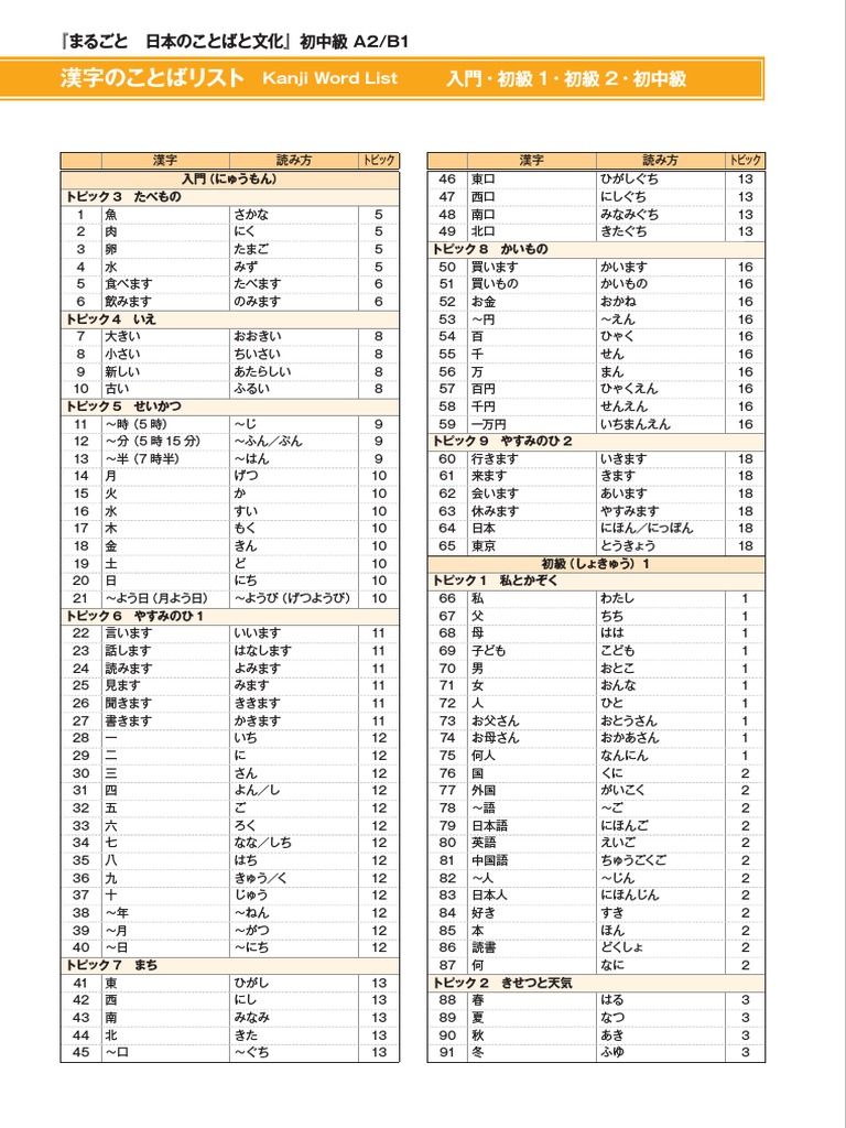 Kanji jft full pdf