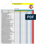 Rekod Transit BM THN 4 (Kemahiran Mendengar Dan Bertutur)