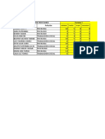 Ut T045 - Datos Por Planes Periodo 7 Nombre de Profesional Pofesiòn