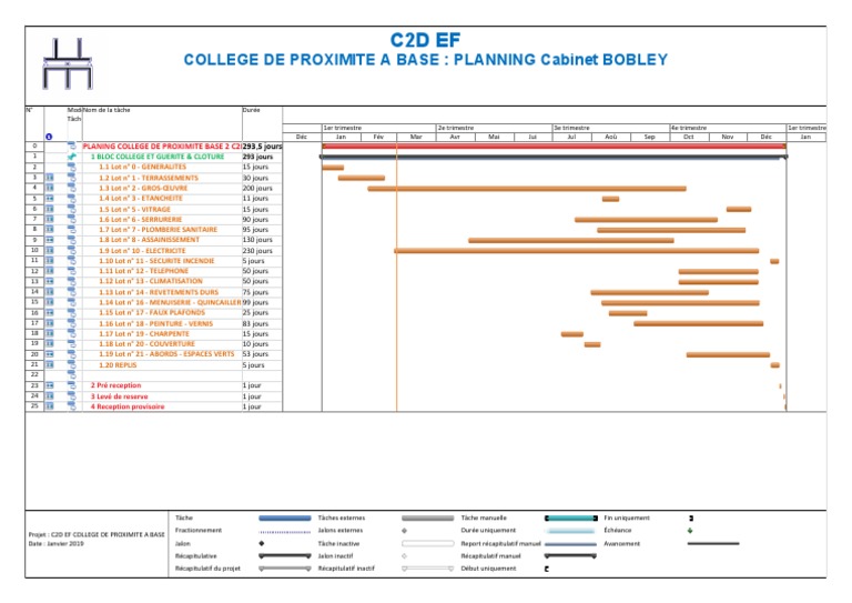Planning C2D pour collège de proximité | PDF