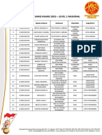 Finalis Osk 2023 - Level 1