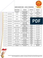 Finalis Olimpiade Sains Kuark 2023 - Level 3 Nasional: NO. Urut Nomor Peserta Nama Finalis Sekolah Provinsi Kab/Kota