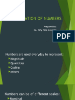 Appreciation of Numbers: Prepared By: Ms. Jeny Rose Gregorio