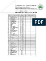 Ekstrakurikuler Ikatan Remaja Mesjid Sma Negeri 1 Lengkong: No Nama Kelas Tanda Tangan