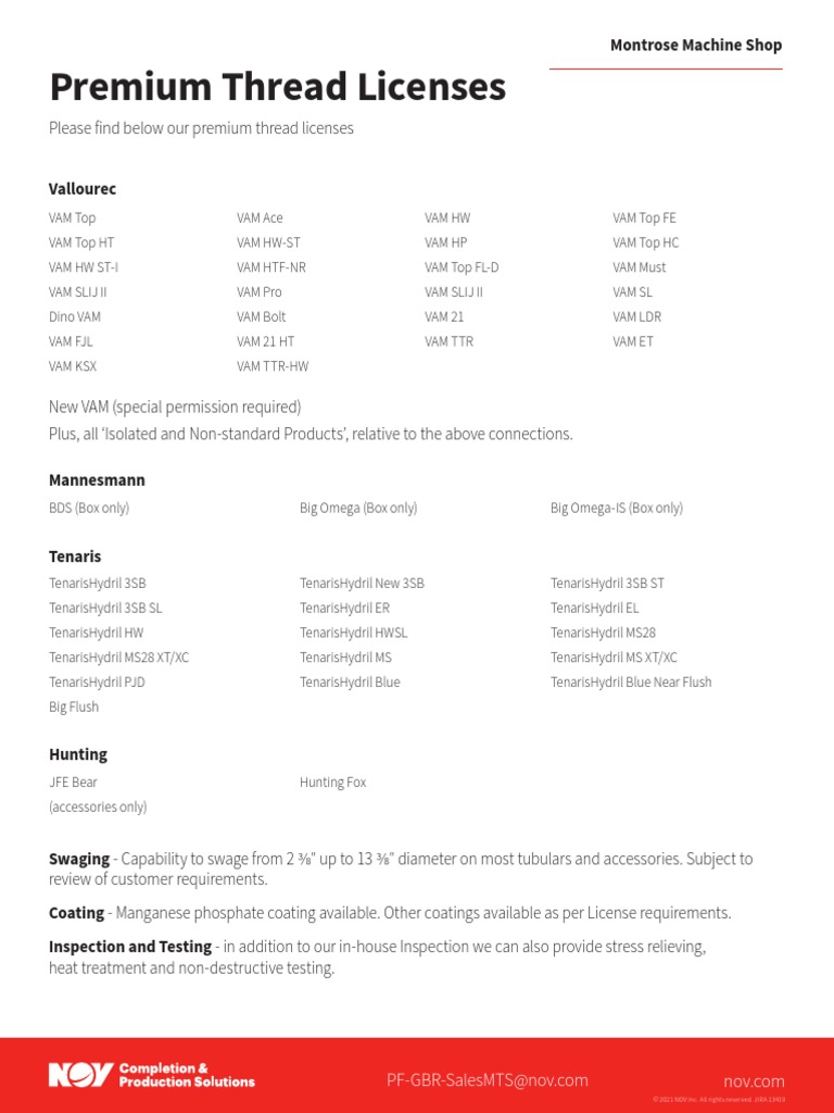 Premium Thread License Reference Guide | PDF