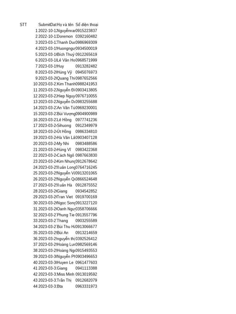 Data Bds PDF