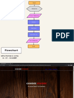 Flowchart: Start