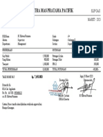 Pt. Putra Mas Pratama Pacifik: Slip Gaji MARET - 2023