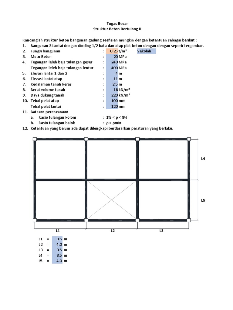 Rancang Struktur Beton Bertulang Gedung Sekolah Tiga Lantai Secara