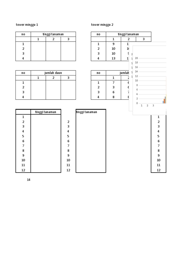 Chart Title Chart Title | PDF