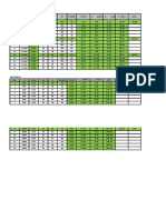 Data Sheet - Kelompok 2 - Modul 6