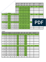 Data Sheet Modul 6 - Kelompok 2