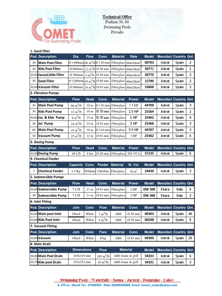 Podium Pool Equipment Specifications | PDF
