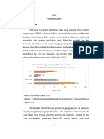 Bab I Pembahasan 1.1 Latar Belakang: Organization (WHO) Membuat Definisi Universal Bahwa Sehat Adalah Suatu