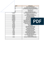 Jadwal Hari Peringatan