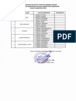 daftar verivikator BOPP & BOS