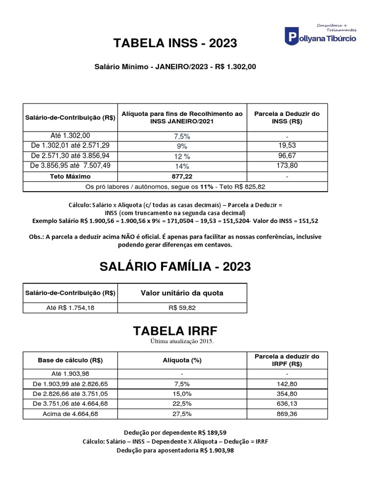tabela-de-tributos-2023-pollyana-tib-rcio-atualizada-pdf