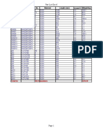 Part List Excel