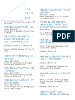 Nha Khoa Phúc Gia Nha Khoa Phú Định: DATA 21/03/2023