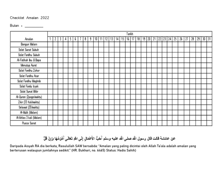 Checklist Amalan Harian 2022 | PDF