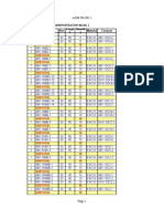 Adm Blok-1: Administration Blok-1 No Mark Size Material Connect Lengt H Quantit y