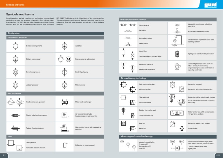 Refrigeration Symbols Overview | PDF | Heat Exchanger | Pump