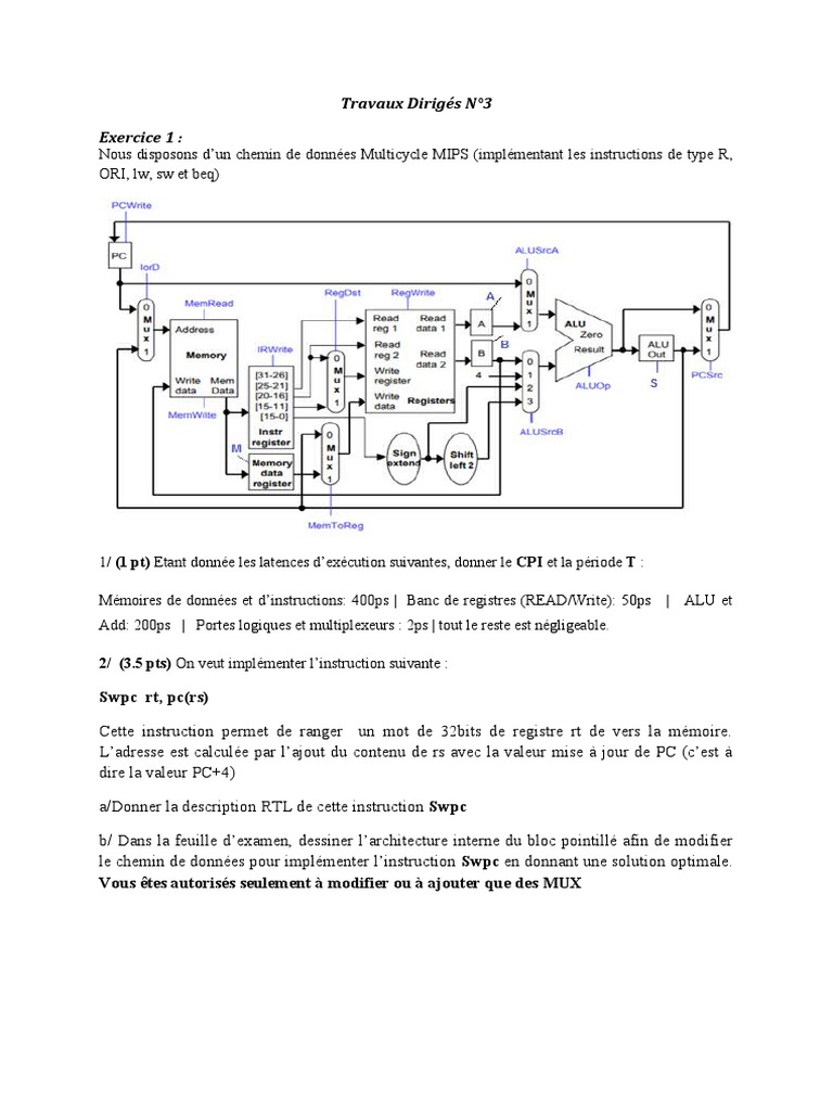 TD3 Architecture | PDF | Matériel informatique | Électronique