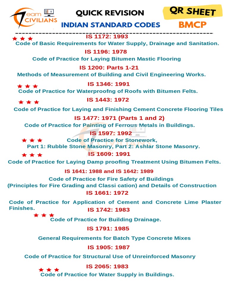 Indian Standard Codes for Construction | PDF | Concrete | Masonry