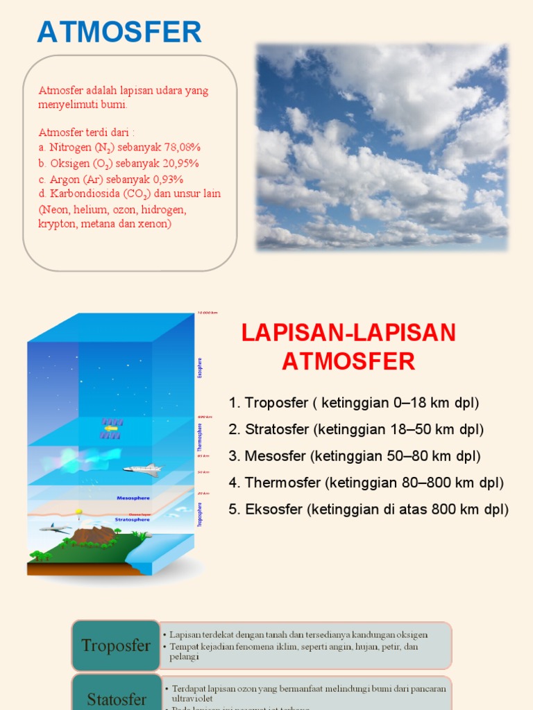 Struktur dan Gejala Optik Atmosfer | PDF