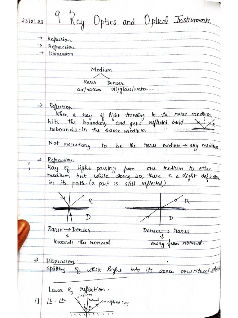 Physics Ray Optics and Optical Instruments Notes PDF