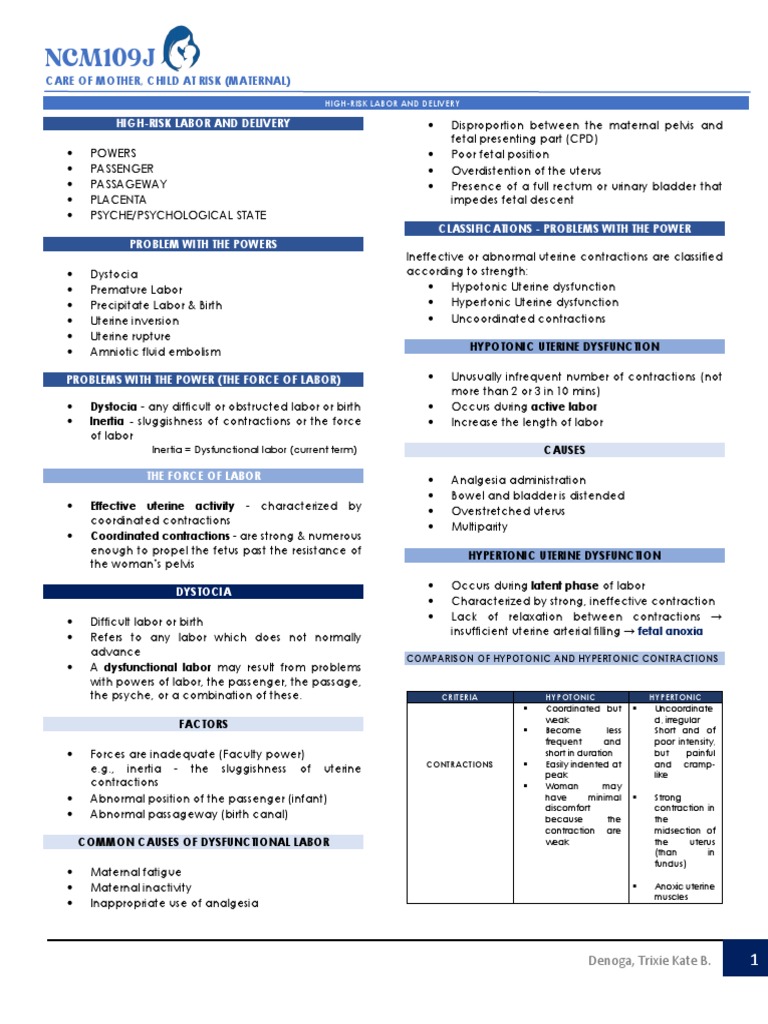 High-Risk Labor and Delivery Care Guide | PDF | Childbirth | Uterus