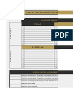 Checklist de Criação Do Produto Perfeito