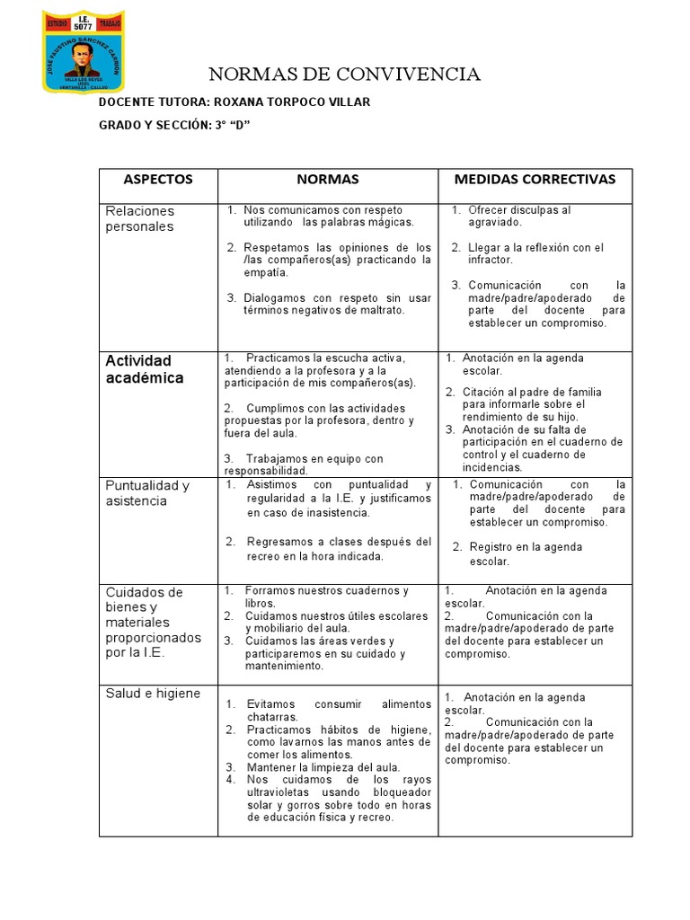 NORMAS DE CONVIVENCIA Tercero D | PDF | Salón de clases | Maestros