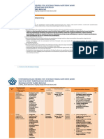 RPS Kurikulum Dan Pembelajaran Biologi