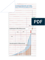 COVID en RCI - PDF TENDANCE