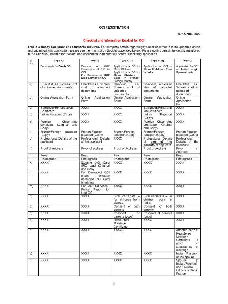 1650259210oci Checklist And Information Booklet For Oci Pdf