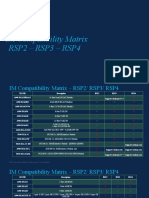 Asr900 rsp2 3 4 Im Compatibility Matrix