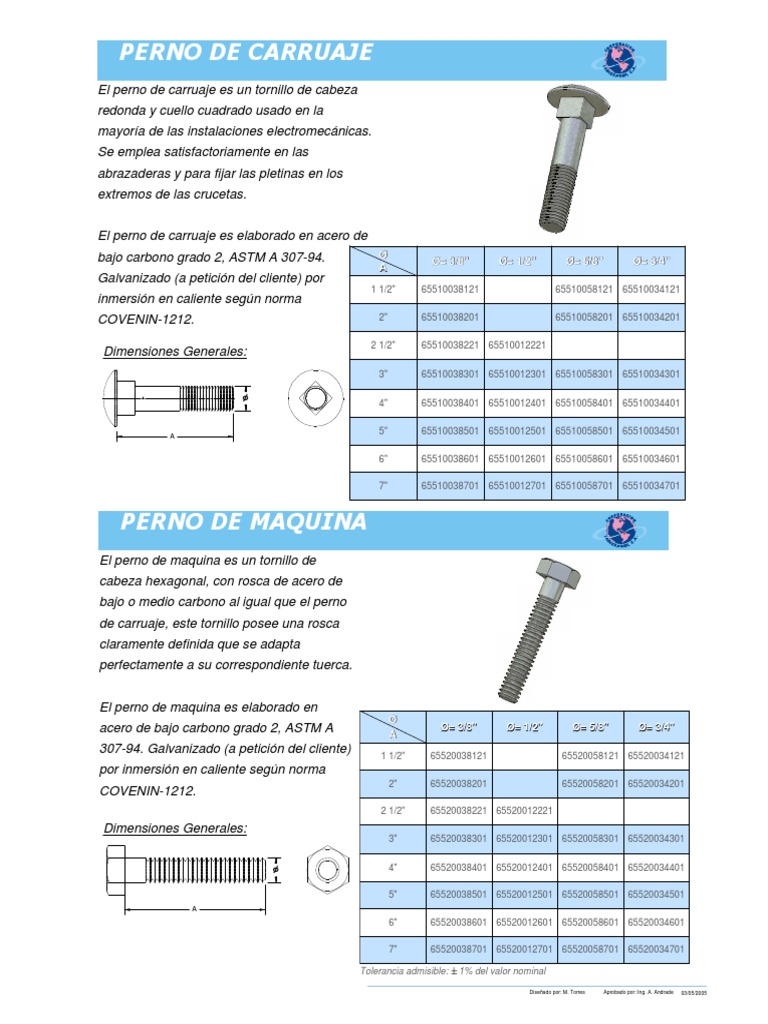 Tipos y medidas de pernos y tornillos | PDF | Tornillo | Unión