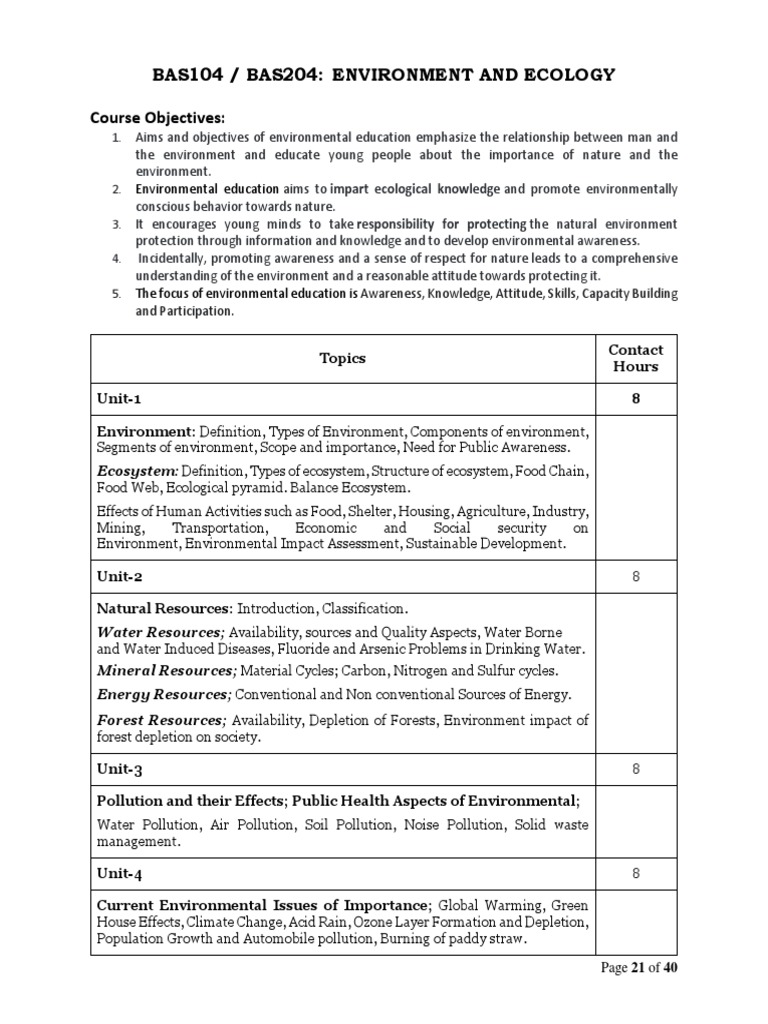 EVS Syllabus | PDF | Ecosystem | Natural Environment