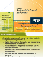 Analysis of The External Environment: Strategic Management