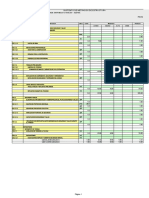 Sustento de Metrados de Estructura: Item Descripción Unid. Cant. Medidas Parcial Largo Ancho Alto Area