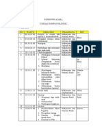 Rundown Acara