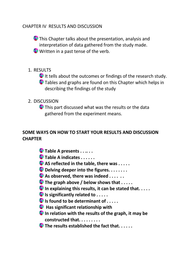 Chapter Iv Chapter Iv Presentation Analysis And Interpretation Of Data Table 1 The Aroma Of