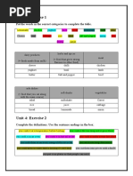 Unit 4: Exercise 1: Put The Words in The Correct Categories To Complete The Table