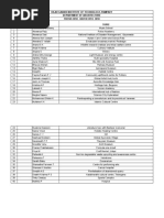 THESIS TOPIC LIST - 2018