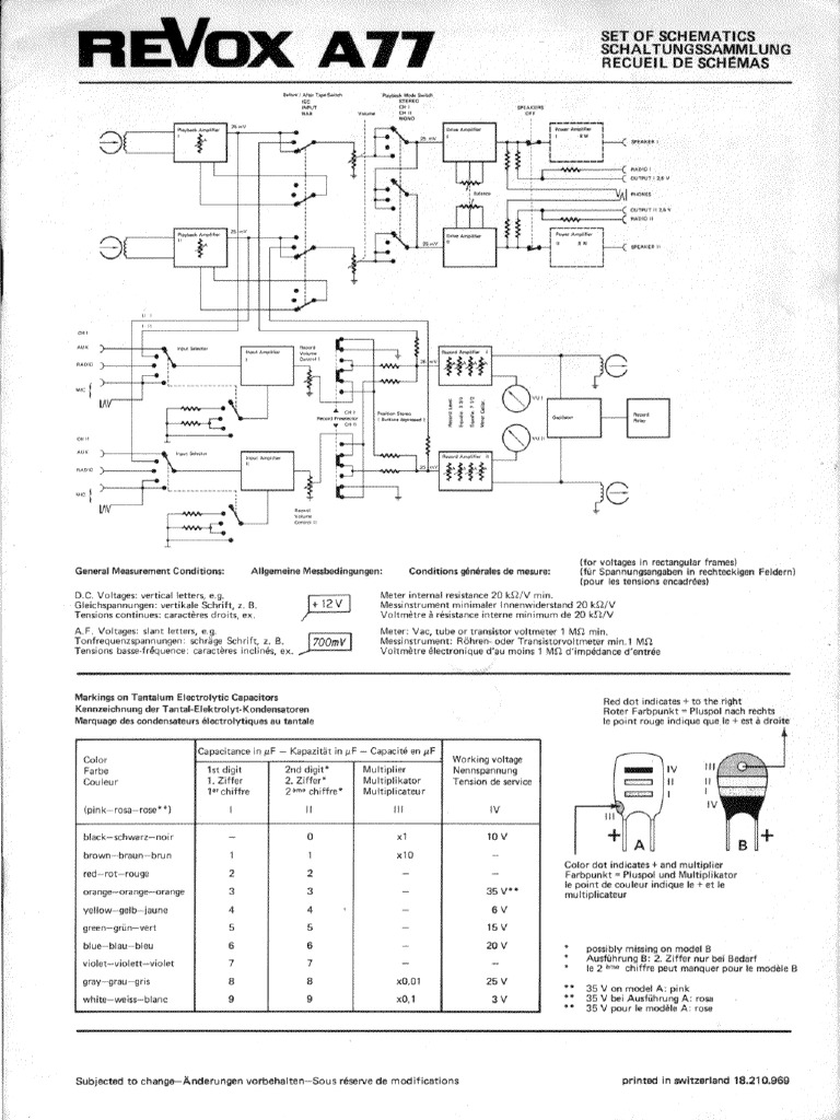 Revox A77 Pdf