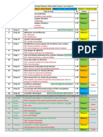 (Sauf Effet Doppler) : Terminale Spé Physique-Chimie 2022-23 (Pour Vos Révisions)