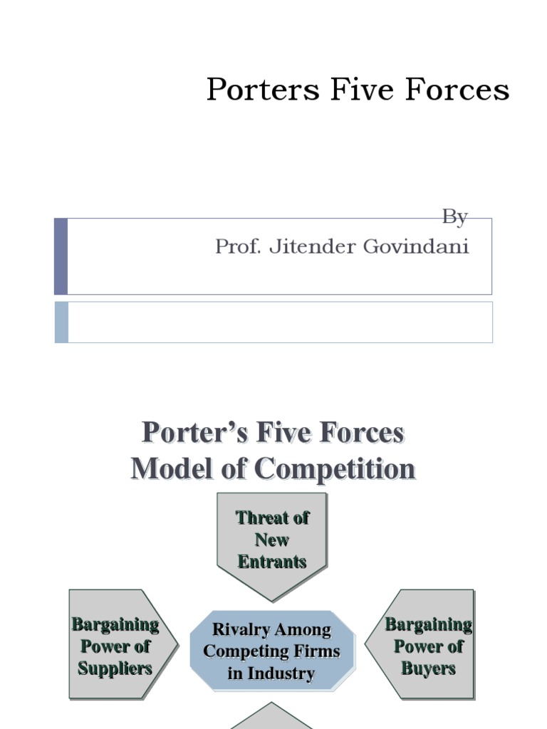 Understanding Porter's Five Forces Model | PDF | Competition | Business