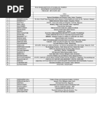 THESIS TOPIC LIST - 2021