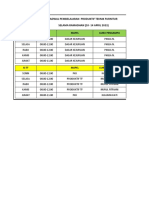 XTF JAM Mapel Guru Pengampu: Jadwal Pembelajaran Produktif Teknik Furnitur Selama Ramadhan (10 - 14 April 2023)